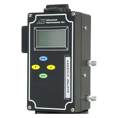 ADV GPR-1500ʽ΢